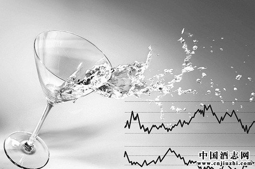 �׾���ҵδ�����չ����