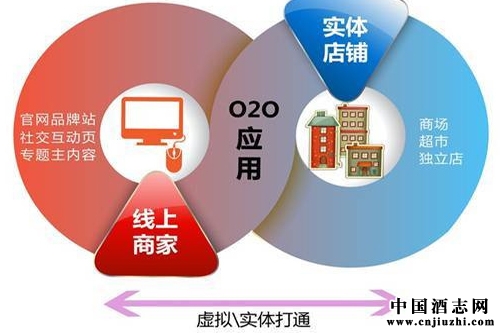 ��������+������£����೧������ƾ֣�