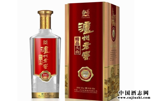 �����Ͻ�ͷ���۸����Ƿ��ȴ�20%���׾���ҵ��ů���£�