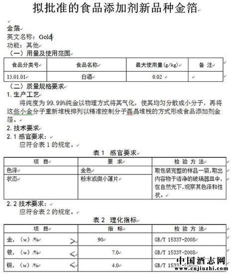 ����׼��ʳƷ���Ӽ���Ʒ�ֽ�