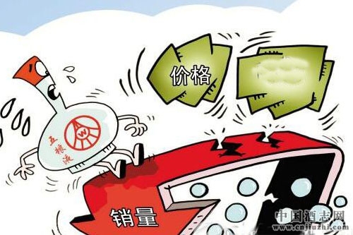 ��29%��ҵ����Ϊ�׾���ҵ���׷���