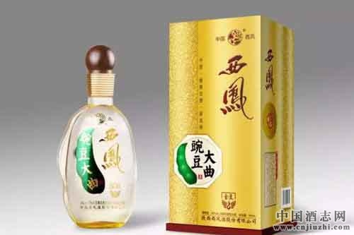 �����ذ��Ƴ���Ʒ�㶹����