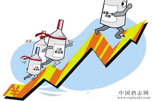 �ɶ�һ�߰׾ƺͲ��ֶ��߰׾�ȫ���Ǽ�