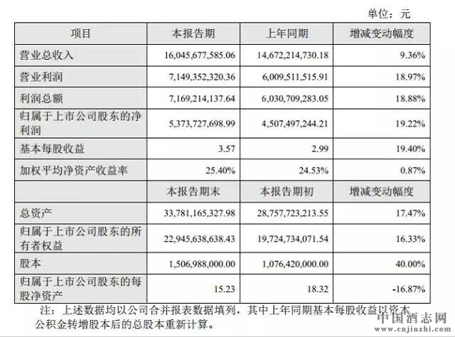 ������ӾƳ�