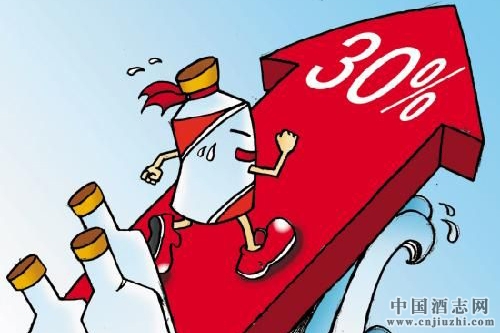 ��ҵ���������ܼ���۳�